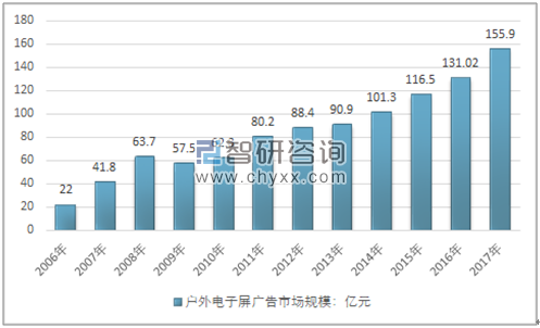 尊龙凯时登录首页(中国游)官方网站
