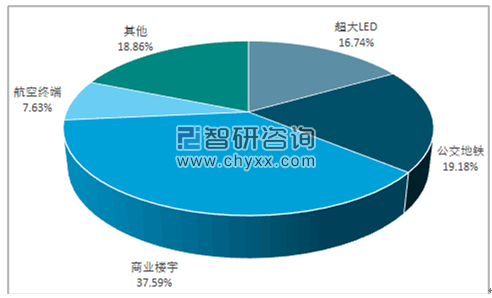 尊龙凯时登录首页(中国游)官方网站