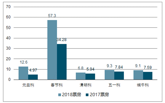 尊龙凯时登录首页(中国游)官方网站