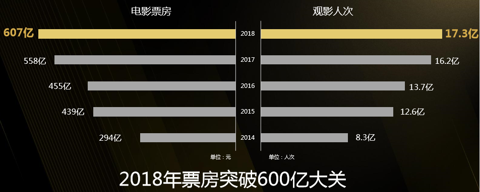 尊龙凯时登录首页(中国游)官方网站