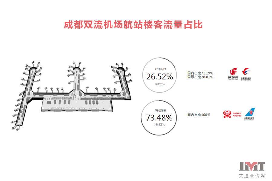 尊龙凯时登录首页(中国游)官方网站